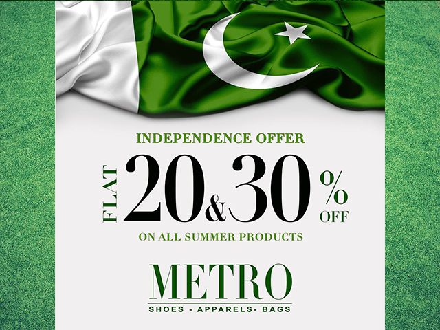Metro Shoes IndependenceDay Sale 2019